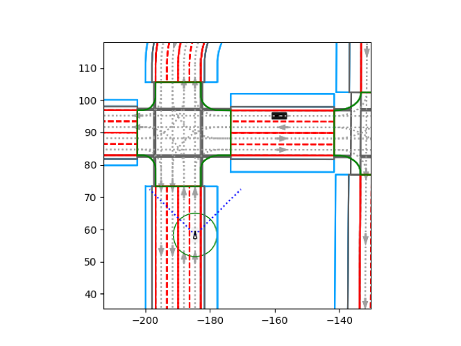 Example Scenario Generated by Scenic